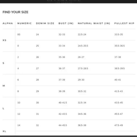 LIVERPOOL Jeans High Rise Ankle Skinny Raw Hem Gray Wash Denim SZ 6/28 EUC - Picture 4 of 4